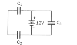 6muF  की धारिता  वाले तीन संधारित्र  C(1),C(2) और C(3), एक 12 V  की बैटरी  से जोड़े  जाते  हैं [ चित्र 4.60]|          (a)  हर  संधारित्र  पर आवेश,   (c )  संधारित्रों  के परिपथ  में संचित  ऊर्जा ज्ञात करें।