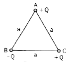 तीन  आवेश  , a  भुजा  वाली एक समबाहु  त्रिभुज  के कोनों पर चित्र I.3 के अनुसार  रखे जाता हैं।  कोने A पर  रखे  आवेश  द्वारा  BC पर लम्बवत  दिशा  में अनुभव  किया  गया बल है