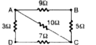 पाँच प्रतिरोध चित्र 5.16 में दिखाए अनुसार जोड़े गए है बिन्दु B  और  C के बीच तुल्य प्रतिरोध निकालें।