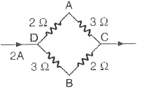 चित्र II.8 में दिखाए चालकों के समूह में 2A  की धारा बहती है।  विभवान्तर (V(A)-V(B))  होगा