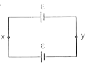 विधुत वाहक  बल epsilon और आन्तरिक  प्रतिरोध r वाले दो एकसमान  संचायन  सेल, चित्र 11.12  में दिखाए अनुसार  जोड़े जाते हैं।  तब x और x y के बीच विभवान्तर होगा