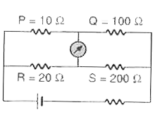 चित्र II.43 में एक संतुलित  व्हीटस्टोन  ब्रिज दिखाया  गया है।  P  को बदलकर 11 Omega करके  इसे असंतुलित  किया जाता है।  निम्न में से किससे ब्रिज पुनः  संतुलित  नहीं होगा ?