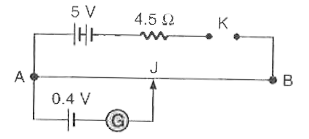 चित्र II.47 में दर्शाए पोटेंशियोमीटर AB का प्रतिरोध 5 Omega और  लम्बाई 10 m है।  दर्शाए 0.4 V विधुत वाहक बल के लिए संतुलन  लम्बाई AJ  है