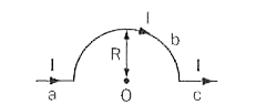 चित्र में दिखाए गए आकार वाली तार, जिसमें से धारा I बह रही है का बिंदु O पर चुम्बकीय क्षेत्र निकालें।