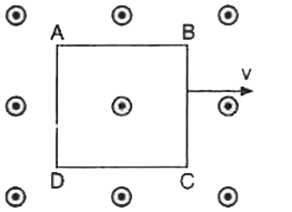 एक धात्विक वर्गाकार लूप ABCD अपने ही तल में v वेग के साथ अपने तल पर लम्बवत एकसमान चुम्बकीय क्षेत्र में चित्र IV.5 में दिखाए अनुसार चल रहा है। वैद्युत क्षेत्र प्रेरित होता है