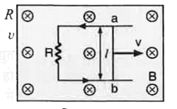 जब l लम्बाई का एक चालक,ab R  प्रतिरोध वाले  U-आकार के चालक के ऊपर v वेग  से चलाया जाता है, तो गतिक विद्युत वाहक बल epsi चालक के सिरों पर प्रेरित हो जाता है। परिपथ में धारा, चित्र IV.32 में  दिखाए अनुसार बहती है। चालक, पृष्ठ के तल में अन्दर की ओर काम कर रहे चुम्बकीय क्षेत्र B में चल रहा है। उपरोक्त के आधार पर निम्न प्रश्नों के सबसे उपयुक्त उत्तर चुनें:       चालक ab को स्थिर वेग v से चलाने के लिए आवश्यक बल है :
