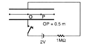 1m व्यासार्ध की वृत्ताकार प्लेटों वाले समान्तर-प्लेट संधारित्र की धारिता 1 nF है। समय t = 0 पर आवेशन के लिए इसे 1 MOmega के प्रतिरोध के साथ 2 V की बैटरी के सिरों से जोड़ दिया जाता है  । t= 10^(-3) s के बाद केन्द्र और प्लेटों के सिरों के बीच किसी बिन्दु P पर चुम्बकीय क्षेत्र निकालें t समय पर संधारित्र पर आवेश q(t)=CV[1-e^(-t//tau)] है जहाँ कालांक tau=CR  है।