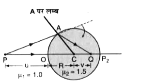 R वक्रता व्यासार्ध वाला एक गोलीय पृष्ठ, वायु (mu=1.0) को काँच (mu=1.5) से अलग करता है | वक्रता केन्द्र, काँच में है | वायु में रखी बिन्दु वस्तु P का काँच में वास्तविक प्रतिबिम्ब, Q पाया जगा है | रेखा PQ, पृष्ठ को बिन्दु O पर काटती है और PO = OQ | गोलीय पृष्ठ से वस्तु की दूरी निकालें |