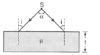 alpha अपसरण कोण वाले बिन्दु स्त्रोत S से अपसरित हो रही प्रकाश कि बीम , चित्र VI.6 में दिखाए अनुसार एक काँच के स्लैब पर सममित रूप में पड़ती है। दो चरम किरणों के आपतन कोण बराबर हैं। यदि काँच के स्लैब कि मोटाई t हो और इसका अपवर्तनांक mu, तो निर्गत बीम का अभिसरण कोण है