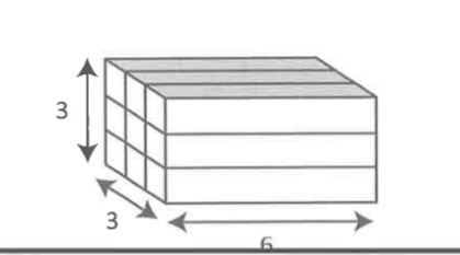 The large rectangular solid shown here is formed by binding together nine identical rectangular rods, as shown.   {:(