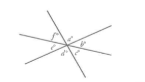 If e = 45, what is the sum of all the other angles?