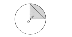 O is the center of the circle.   The area of the circle is 16pi.   The area of the shaded region lt 4pi.   {:(