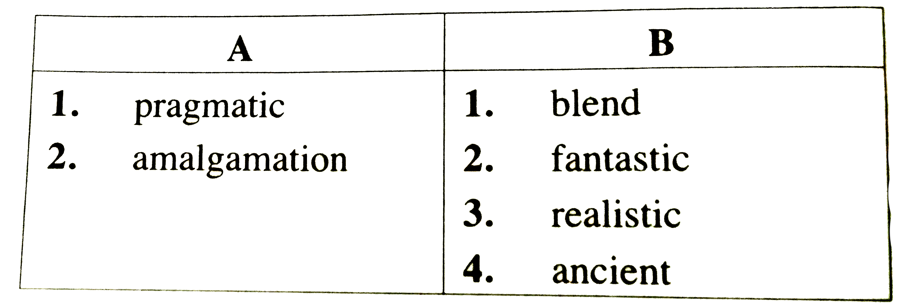 Match the words in column 'A' with their meaning in 'B'