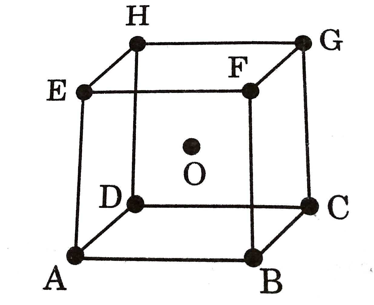 A body centred cubic arrangement is shown below:      O is the body center, A, B, C, D, …,H are the corners. What is the magnitude of the angle AOB?