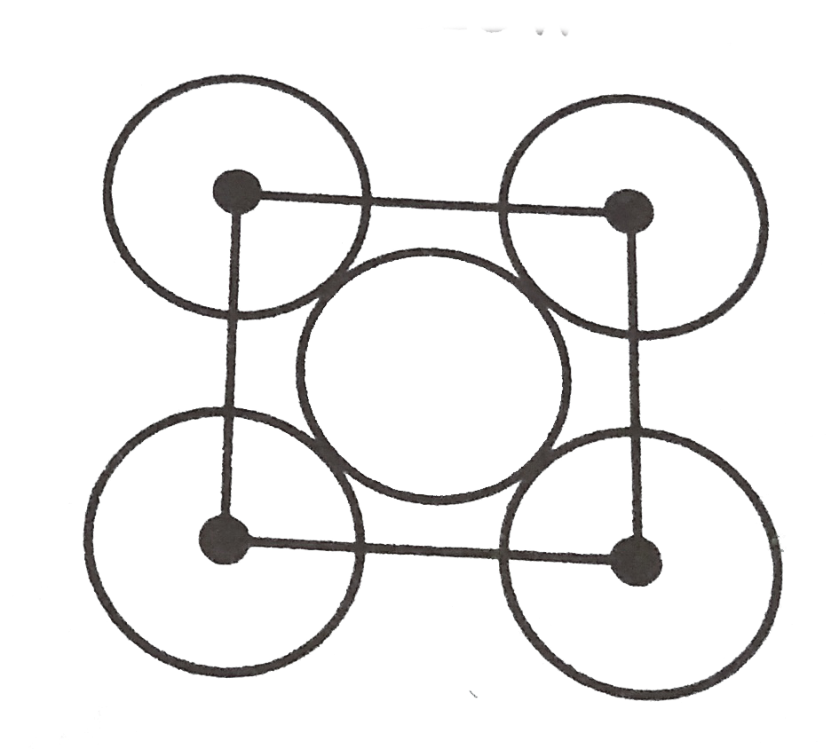 The packing efficiency of the two dimensional square unit cell shown below is: