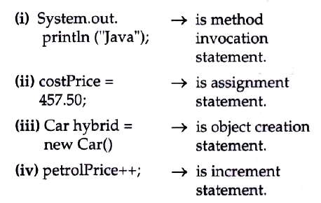 Identify the statements listed below as assignment, increment, method