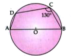 In the  given figure, AB is the diameter of a circle with centre O.      angleBCD=130^(@). Find   (i) angleDAB