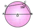 In the  given figure, AB is the diameter of a circle with centre O.      angleBCD=130^(@). Find   (ii) angleDBA