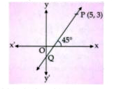 In the given figure , The line through P (5, 3) intersects Y-axis at Q.   Find the coordinates of Q.      Find the coordinates of Q.