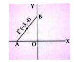 In the figure given below , the line segment AB meets X-axis at A and Y-axis at  B. The point P (-3, 4) on AB divides it in the ratio 2:3. Find the coordinates of A and B.