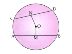 In the figure given below, O is the centre of the circle. AB and CD are two chords of the circle. OM is perpendicular to AB  and ON is perpendicular to CD. AB = 24 cm, OM  = 5 cm, ON = 12 cm. Find the :   (i) radius of the circle   (ii) length of chord CD