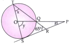 In the figure given below, O is the centre of the cirlce and SP is a tangent. If angleSRT=65^(@), find the value of x, y and z.