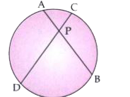 AB and CD are two chords of a circle intersecting at P. Prove that  APxxPB=CPxxPD