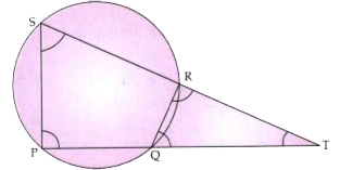 In the given figure PQRS is a cyclic quadrilateral PQ and SR produced meet at T.   (i) Prove DeltaTPS~DeltaTRQ.
