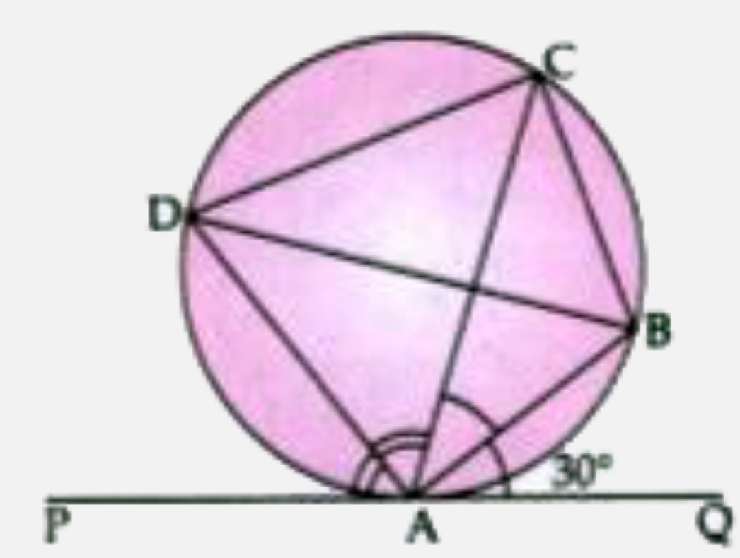 In the given figure PQ is a tangent to the circle at A. AB and AD are bisectors of angleCAQandanglePAC. If angleBAQ=30^(@), prove that :   (i) BD is a diameter of the circle.   (ii) ABC is an isosceles triangle