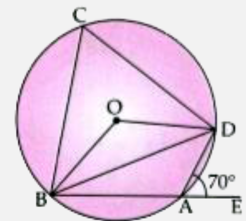 In the figure given, O is the centre of the circle. angleDAE=70^(@). Find, giving suitable reason, the measure of : (i) angleBCD  (ii) angleBOD  (iii) angleOBD