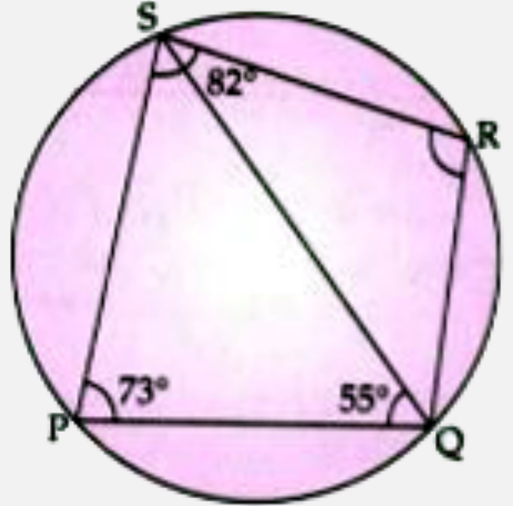 PQRS is a cyclic quadrilateral, Given, angleQPS=73^(@), anglePQS=55^(@)andanglePSR=82^(@), calculate :        angleQRS