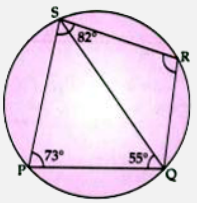 PQRS is a cyclic quadrilateral, Given, angleQPS=73^(@), anglePQS=55^(@)andanglePSR=82^(@), calculate :       (ii) angleRQS