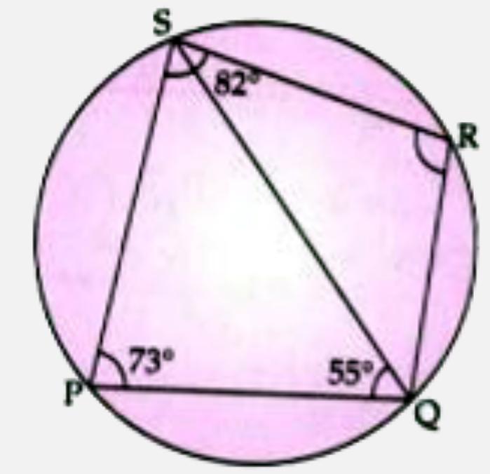 PQRS is a cyclic quadrilateral, Given, angleQPS=73^(@), anglePQS=55^(@)andanglePSR=82^(@), calculate :       (iii) anglePRQ