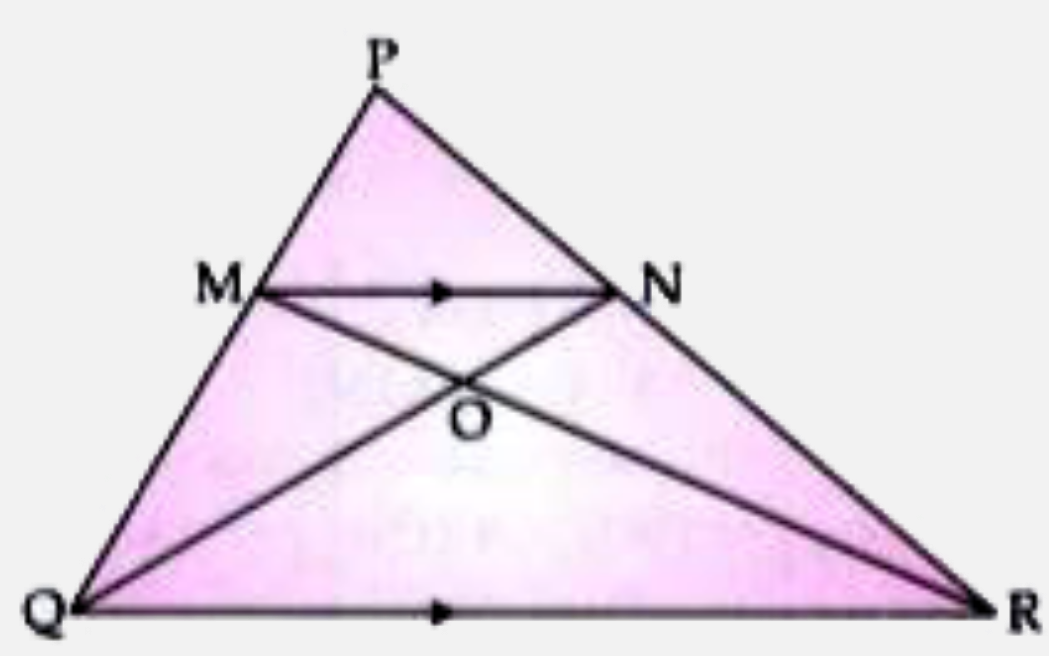 In DeltaPQR, MN is parallel to QR and (PM)/(MQ)=2/(3)    Prove that DeltaOMNandDeltaORQ are similar.