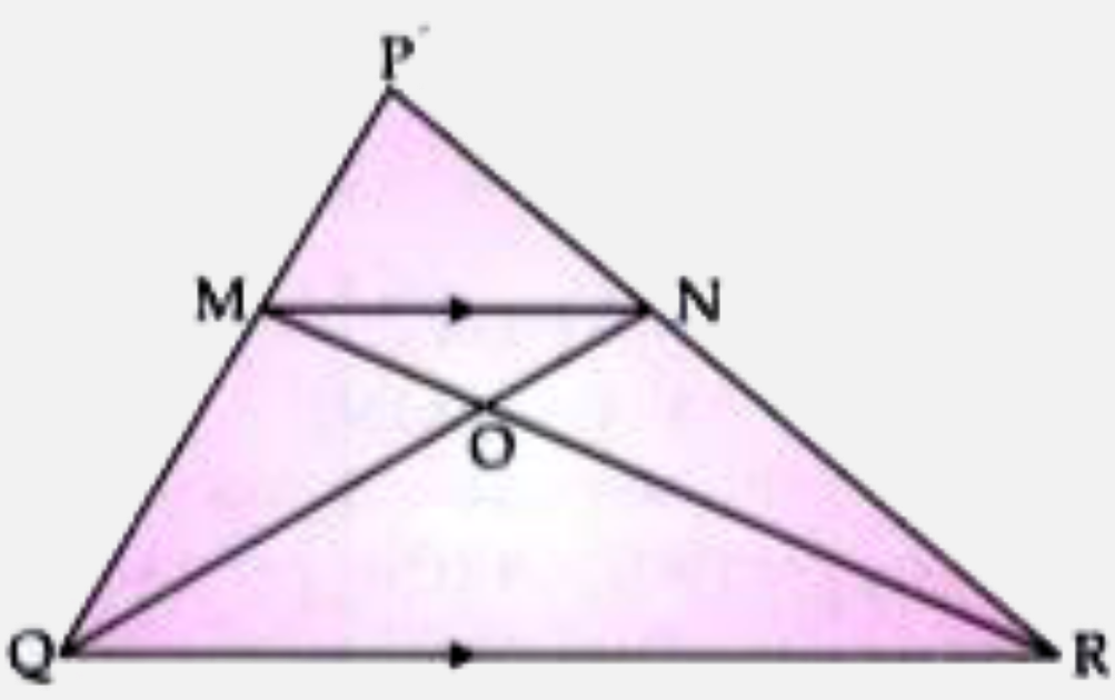 In DeltaPQR, MN is parallel to QR and (PM)/(MQ)=2/(3)    (iii) Find, Area of DeltaOMN : Area of DeltaORQ.