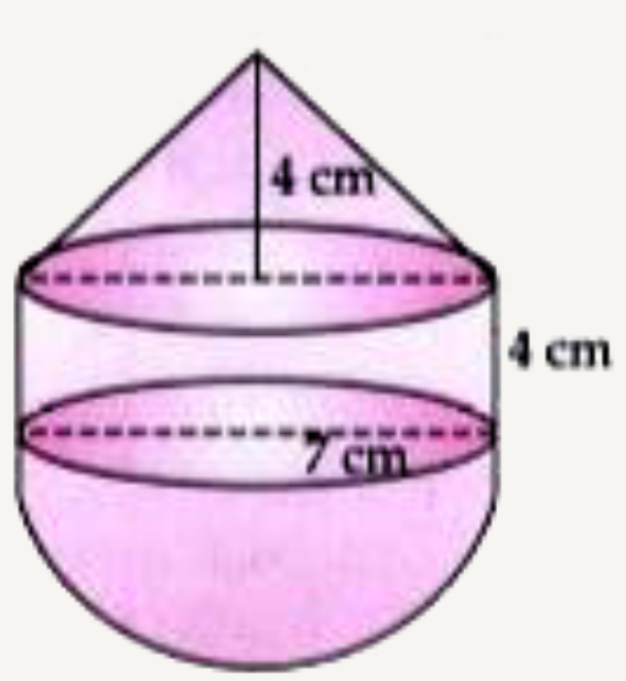The following figure represents a solid consiting of right circular cylinder with a hemisphere at one end and a cone at the other. Their common radius is 7 cm. The height of the cylinder and cone are each of 4 cm. Find the volume of the solid.