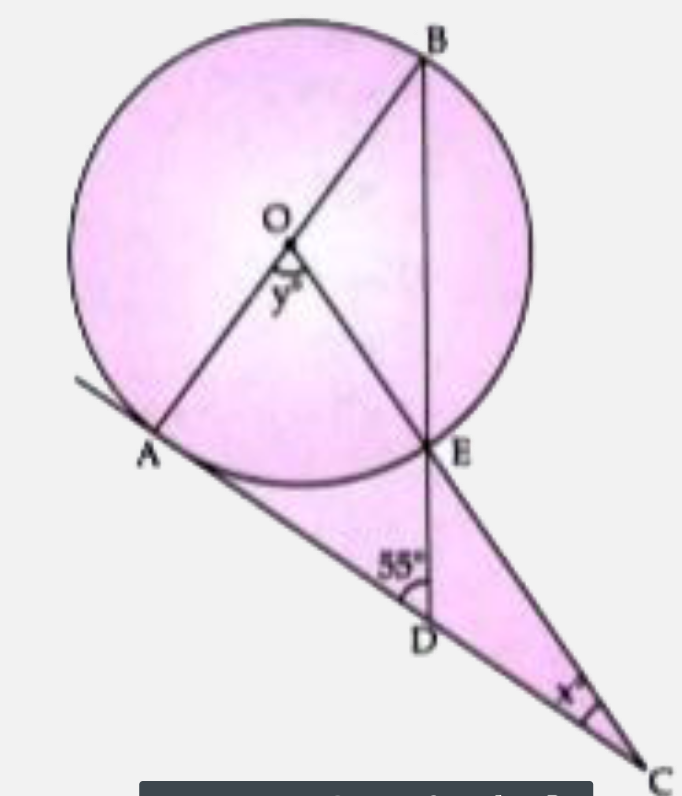 In the given figure AC is a tangent to the circle with centre O.   If angleADB=55^(@), find x and y. Give reason for your answer.