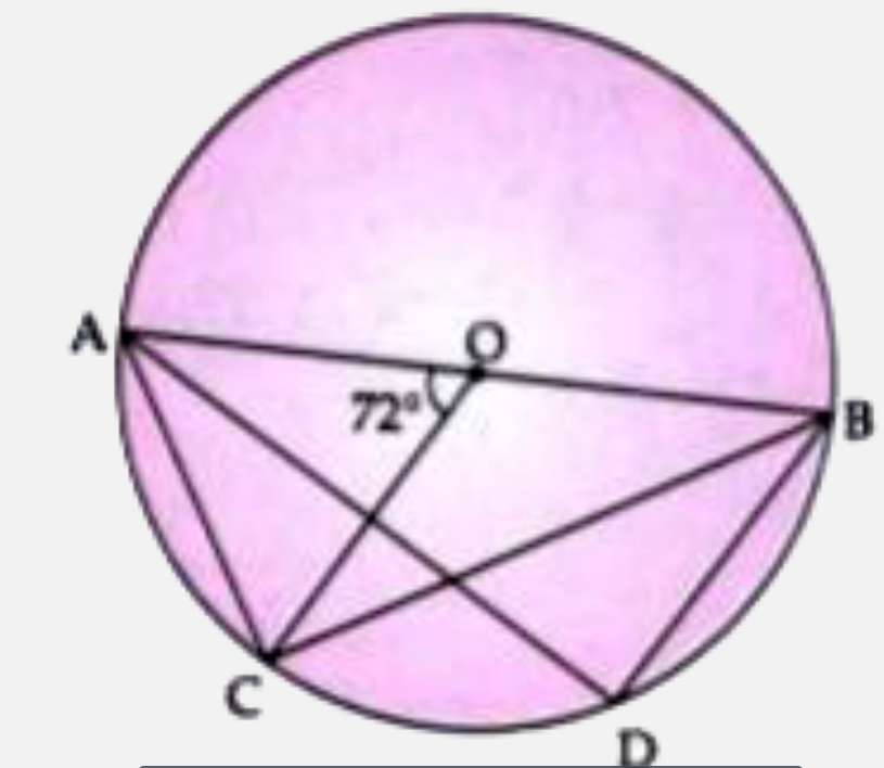 In the figure given below, O is the centre of the circle and Ab is a diameter.    If AC = BC and angleAOC=72^(@). Find:   (i) angleABC    (ii) angleBAD    (iii) angleABD