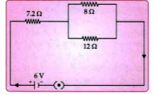 Three resistors are connected to a 6 V battery as  shown in the figure given below :       Calculate :   potential difference across the 7.2Omega resistor.