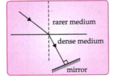 A ray of light is moving from a rarer medium to a denser medium and strikes a plane mirror placed at 90^(@) to the direction of the ray as shown in the diagram.      Name the principle you have used to mark the arrows to show the direction of the ray.