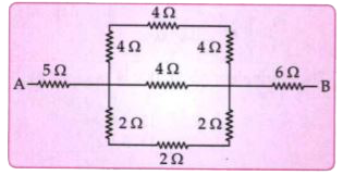 Calculate the equivalent resistance between the points A and B for the following combination of resistors :