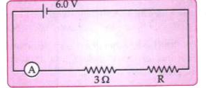 The figure shows a circuit.   When the circuit is switched on, the ammeter reads 0.5A.      Calculate the charge passing through the 3Omega resistor in 120 s.