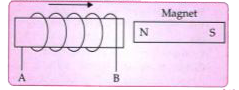 In the following diagram an arrow shows the motion of the coil towards the bar magnet.   (1) State in which direction the current flows, A to B or B to A ?   (2) Name the law used to come to the conclusion.