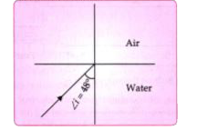 A ray of light travels from water to air as shown in the diagram given below:      Copy the diagram and complete the path of the ray. Given the critical angle for water is 48^(@).