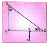 The following diagram shows a 60^(@),30^(@),90^(@) glass prism of critical angle 42^(@). Copy the diagram and complete the path of incident ray AB emerging out of the prism marking the angle of incidence on each surface.