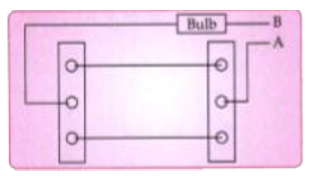 The diagram below shows a dual control switch circuit connected to a bulb.      Copy the diagram and complete it so that the bulb is switched ON.