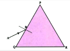 Complete the path of the monochromatic light ray AB incident on the surface PQ of the equilateral glass prism PQR till it emerges out of the prism due to refraction.
