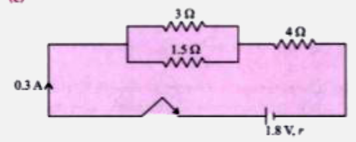 The diagram above shows three resistors connected across a cell of e.m.f. 1.8 V and internal resistance r. Calculate :   Current through 3Omega resistor.