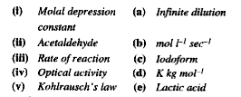 Match the following columns