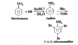 How Can The Following Conversion Be Brought About Nitrobenzene To 2 4 